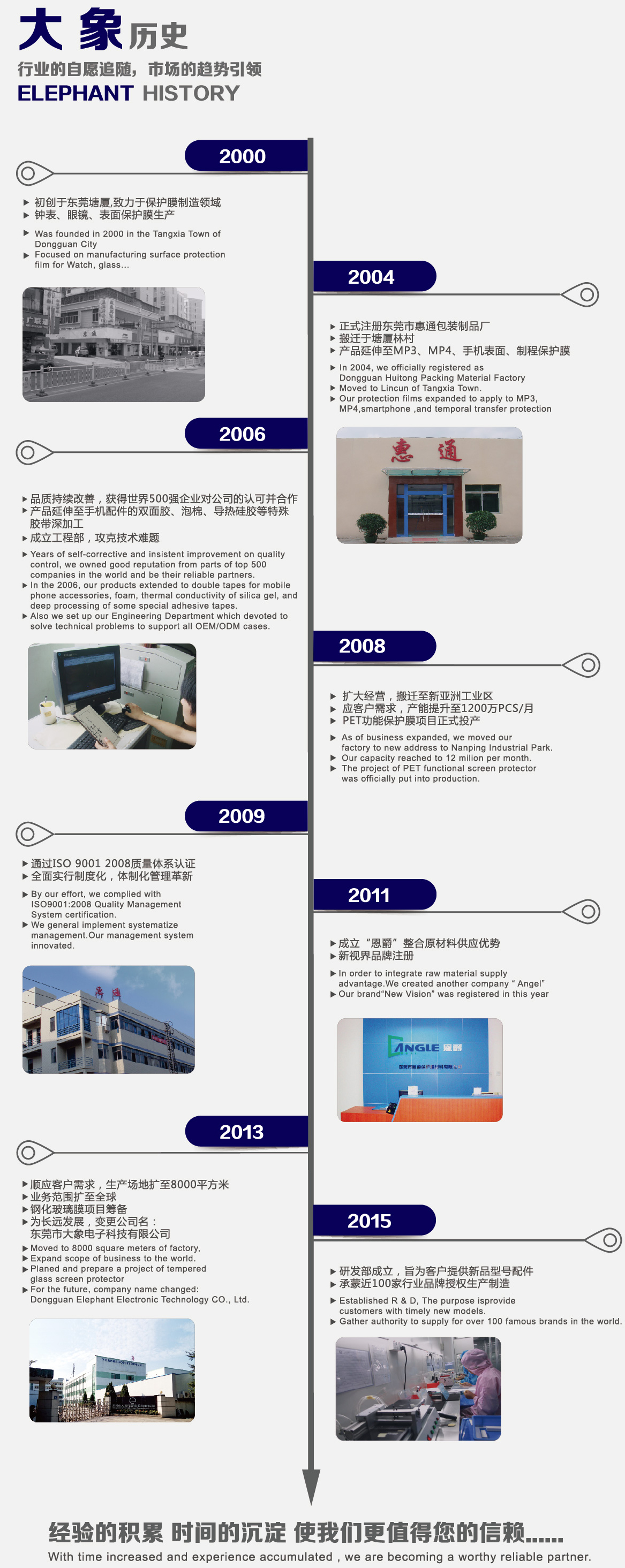 启航电子